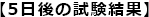 5日後の試験結果