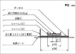 試験設計図